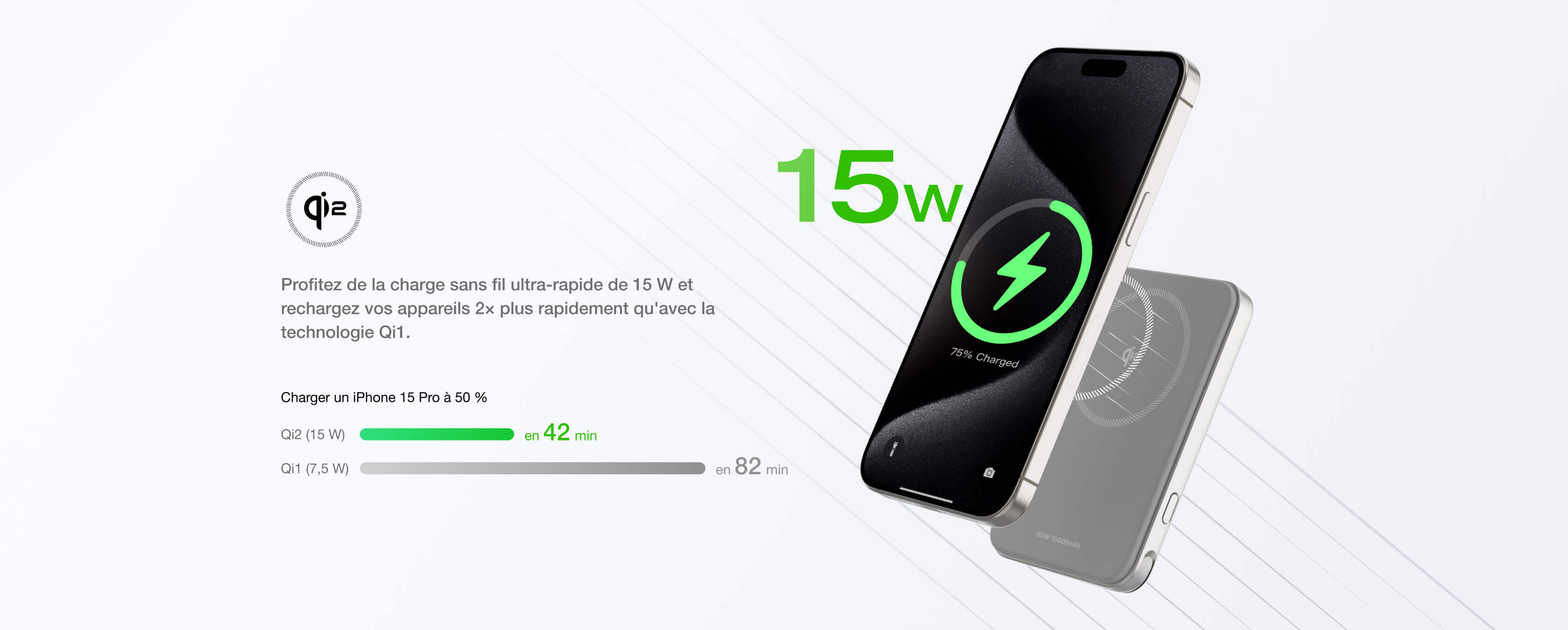 Révolutionnez votre expérience de charge magnétique avec RAPID