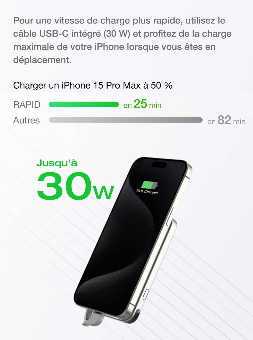 Révolutionnez votre expérience de charge magnétique avec RAPID