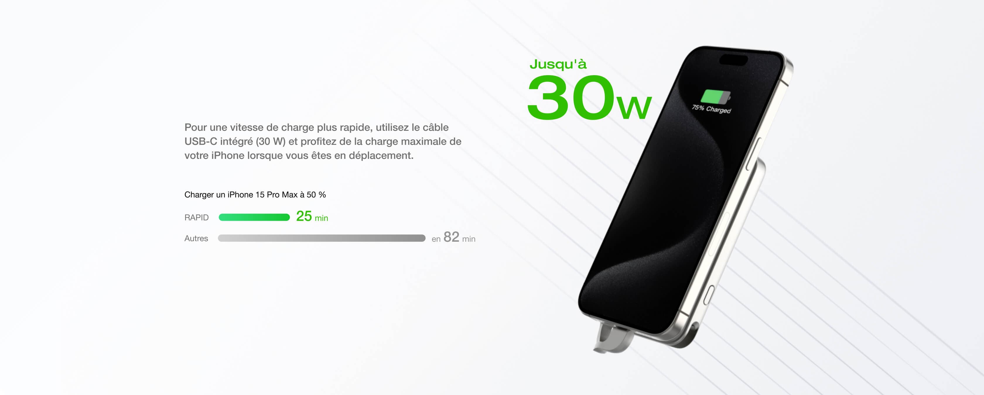 Révolutionnez votre expérience de charge magnétique avec RAPID