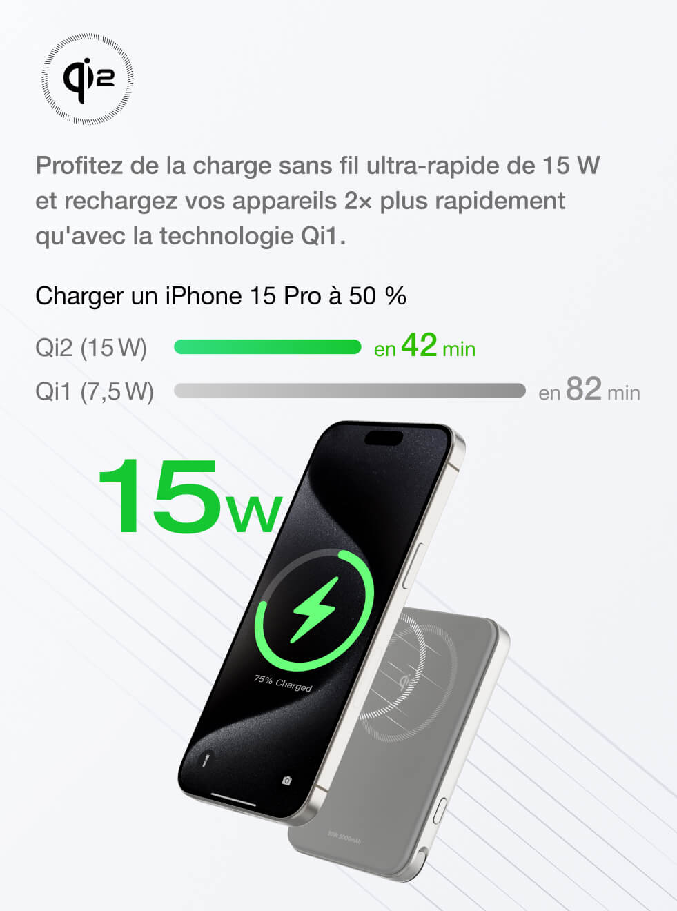 Révolutionnez votre expérience de charge magnétique avec RAPID