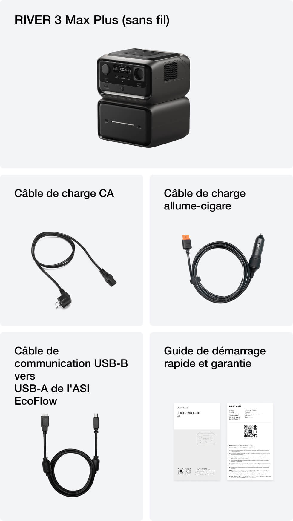 Contenu du coffret