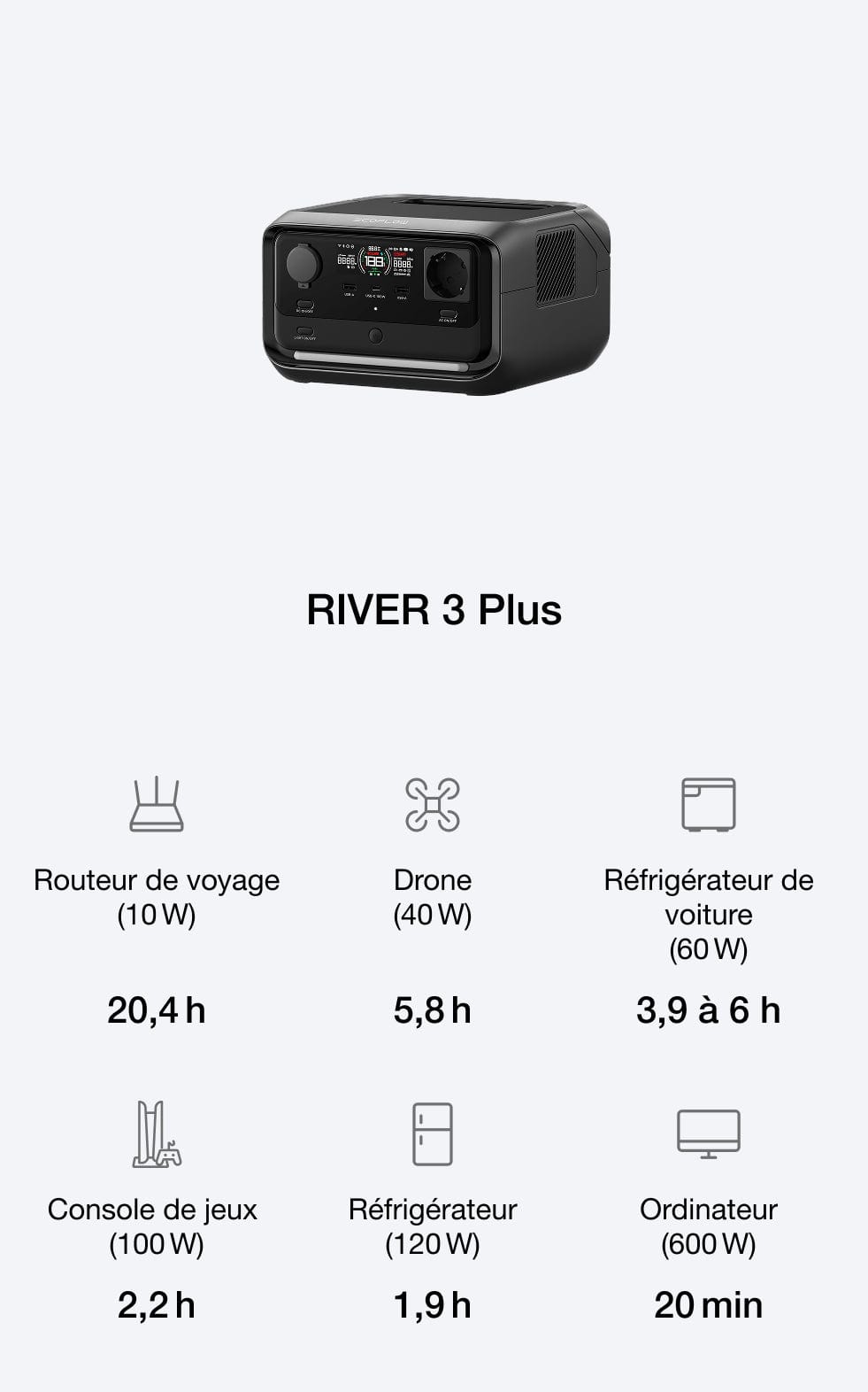 Adaptez la capacité à vos besoins énergétiques croissants