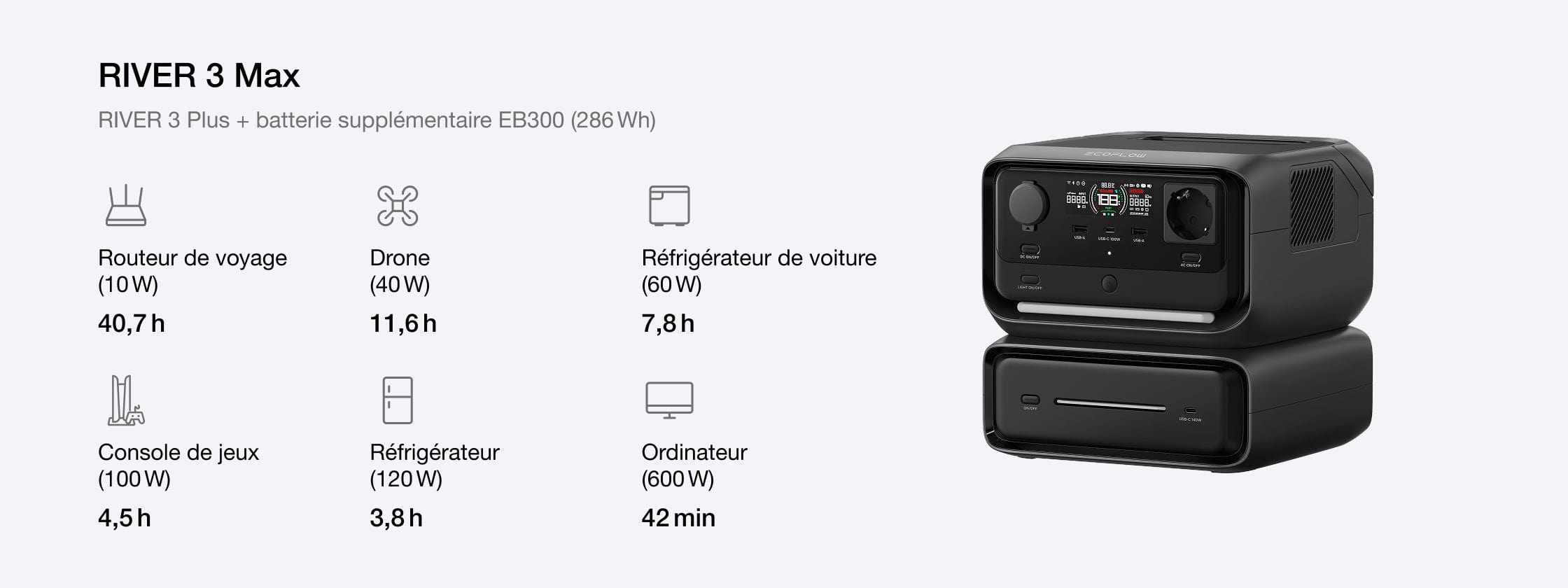 Augmentez la capacité de votre RIVER 3 Plus jusqu'à 858 Wh