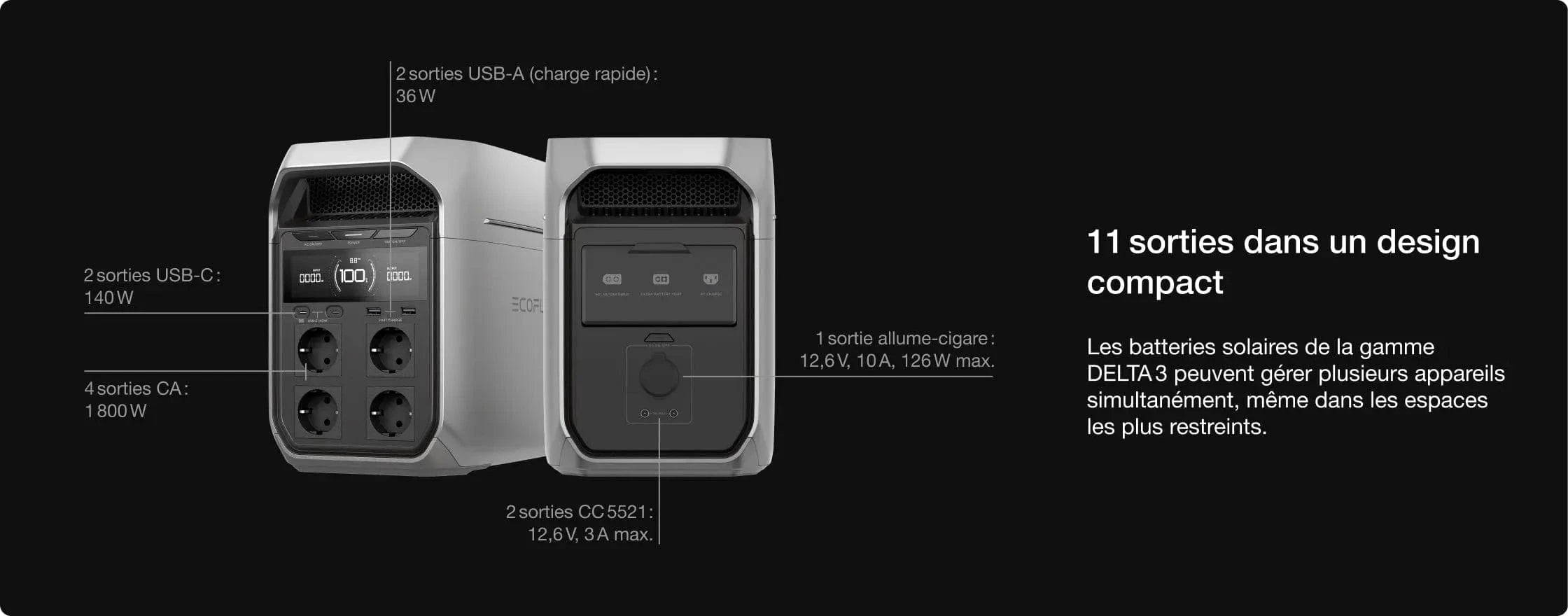 Design compact et portable qui s'intègre facilement dans tous les espaces