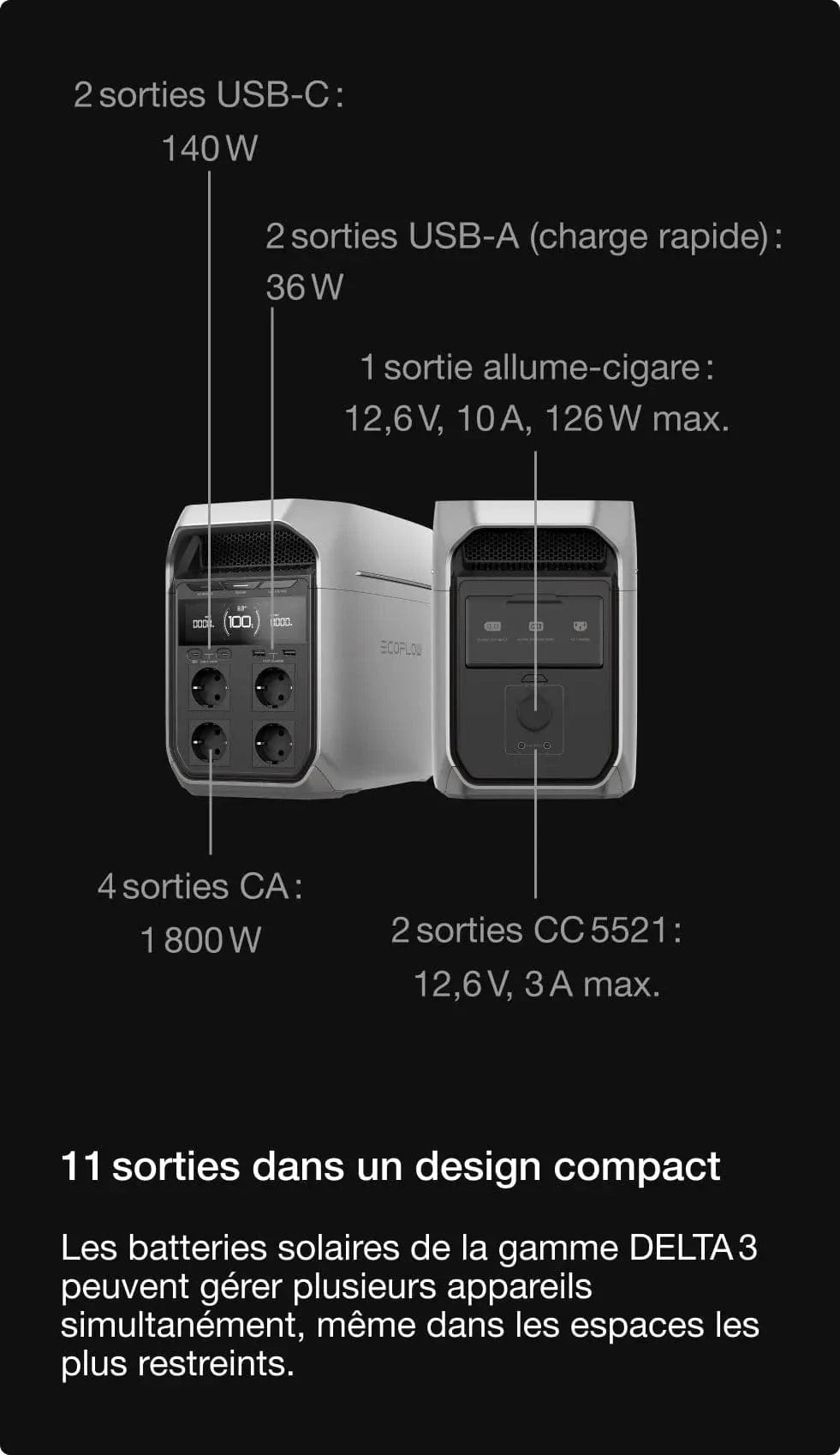 Design compact et portable qui s'intègre facilement dans tous les espaces