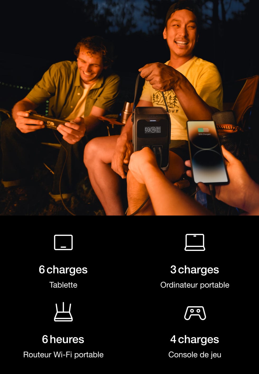 Alimentez tous les scénarios, <br>du camping à la randonnée