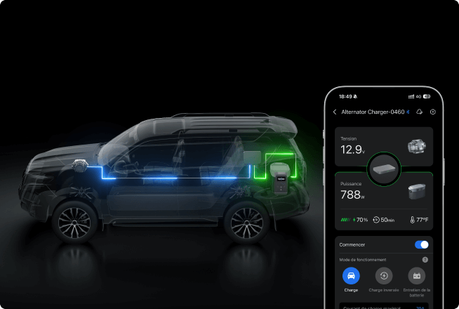 Trois fonctionnalités en un seul appareil compact