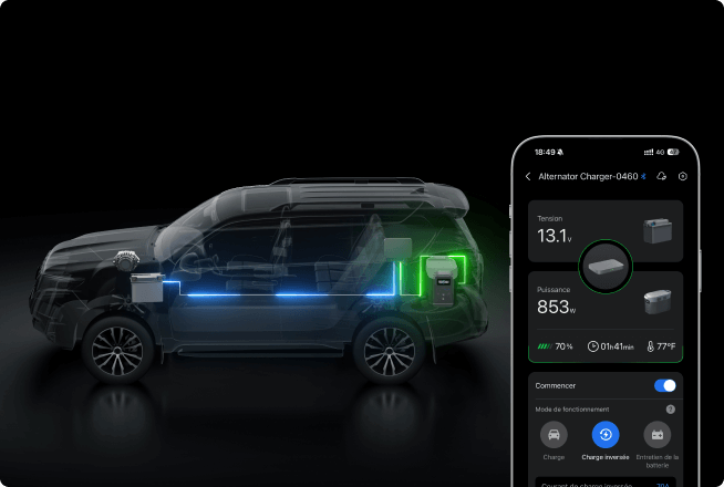 Trois fonctionnalités en un seul appareil compact