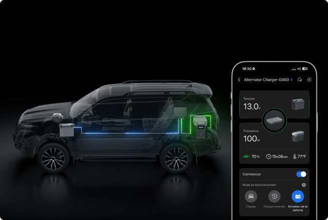 Trois fonctionnalités en un seul appareil compact
