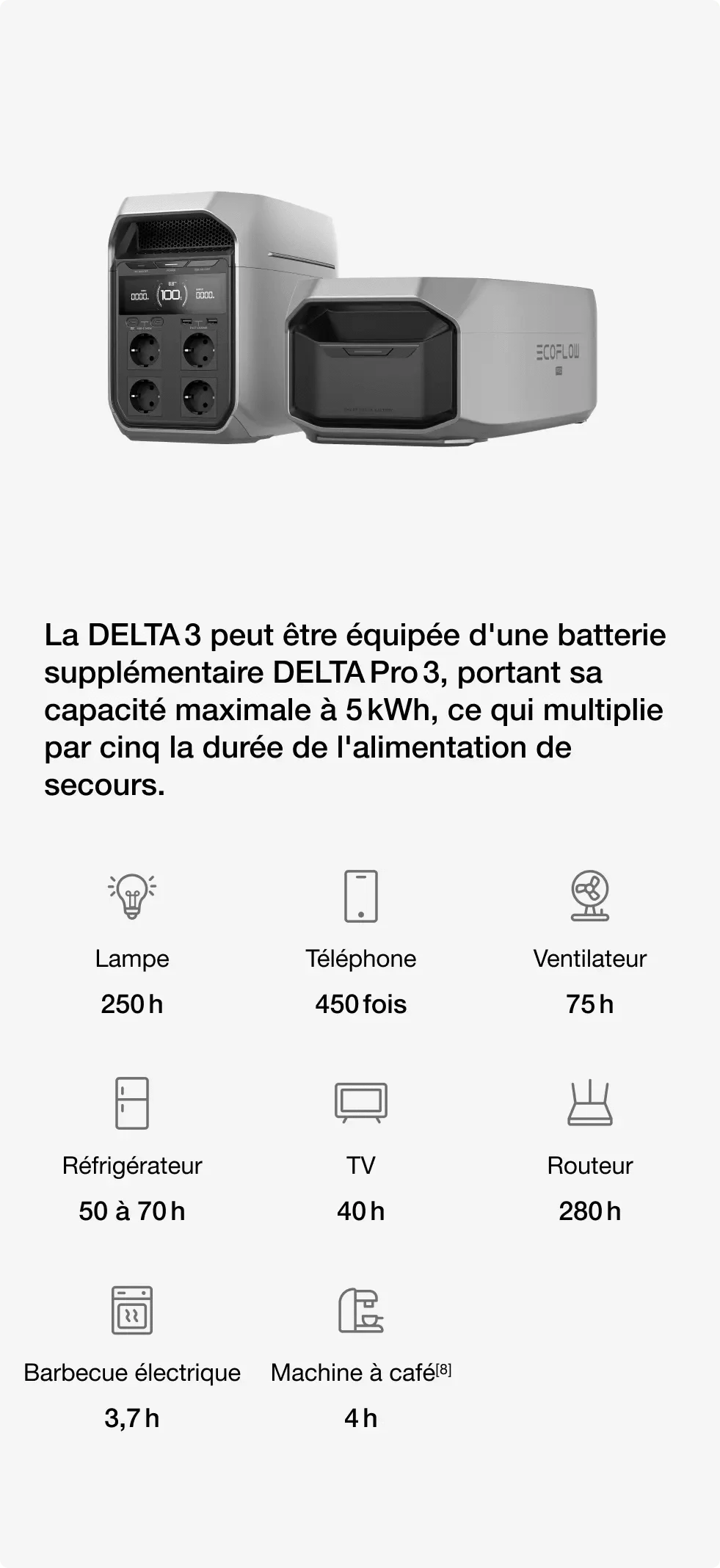 Capacité extensible pour une autonomie prolongée