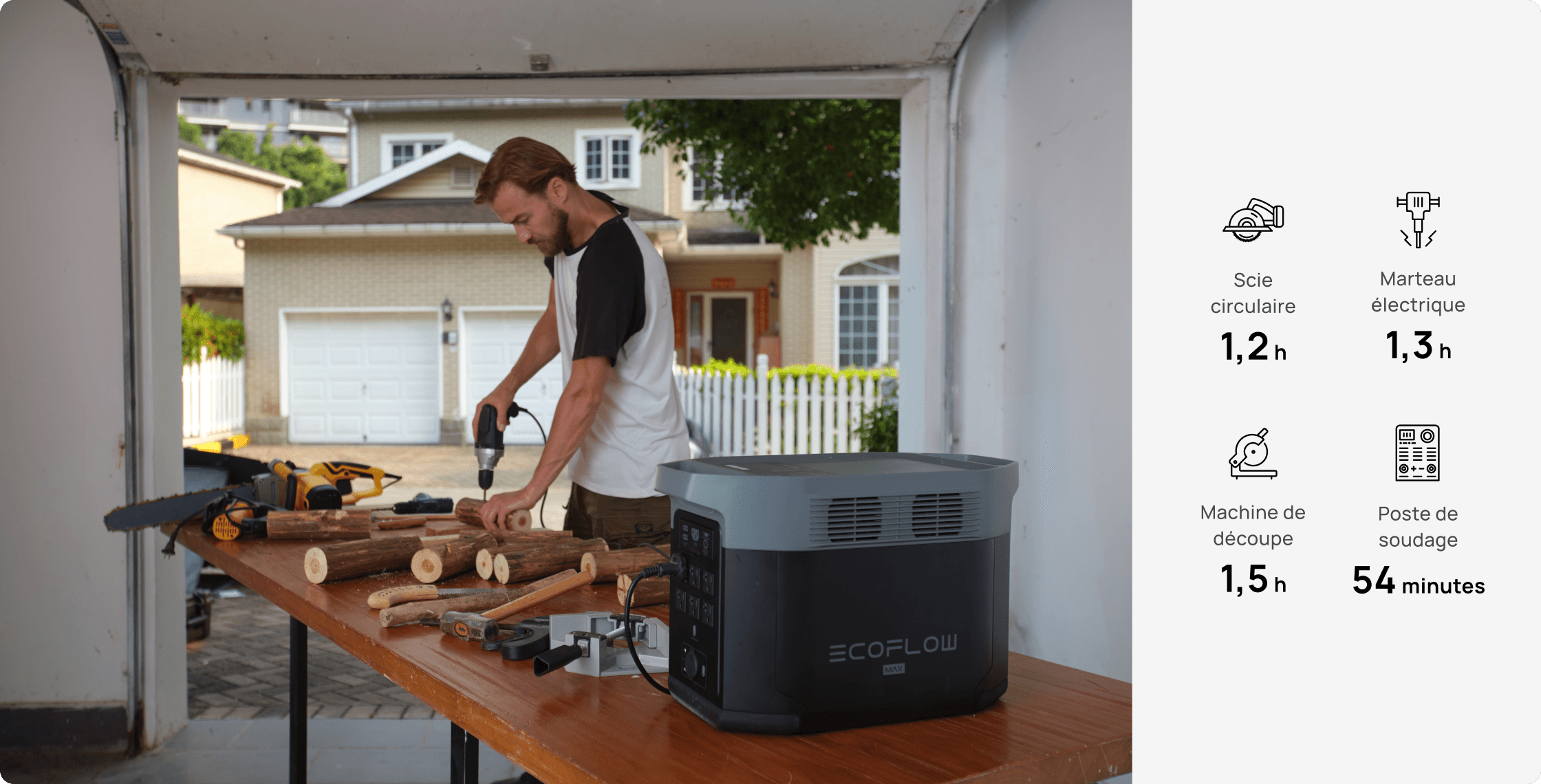 Fournit de l’énergie à l’ensemble de la famille.