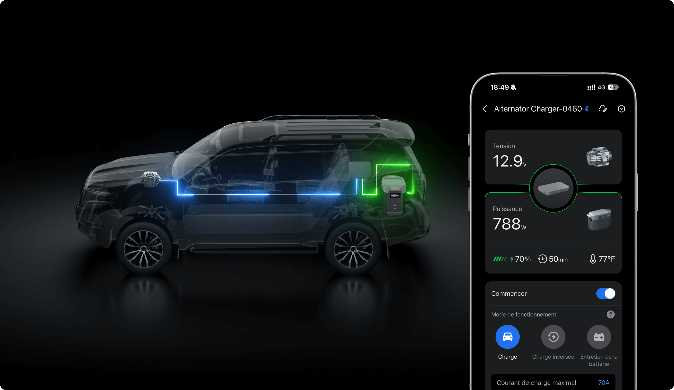 Trois fonctionnalités en un seul appareil compact