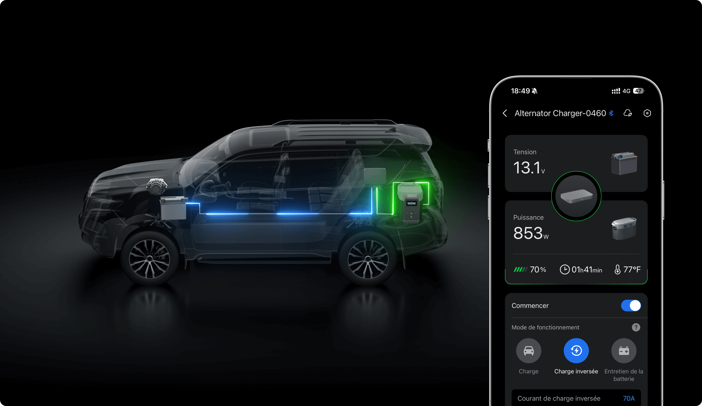 Trois fonctionnalités en un seul appareil compact