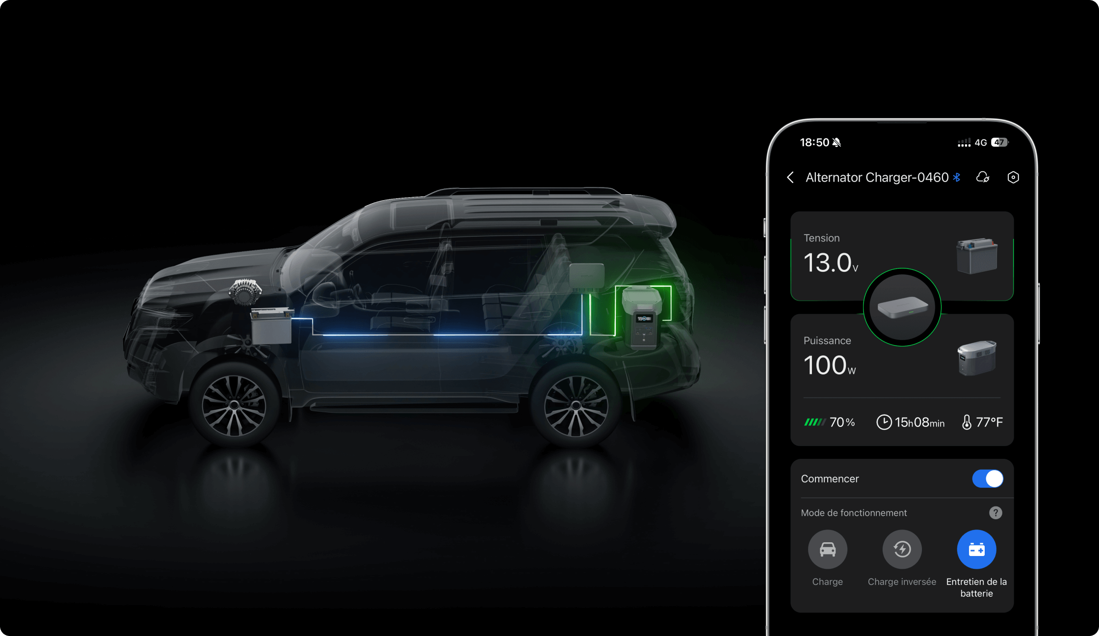 Trois fonctionnalités en un seul appareil compact
