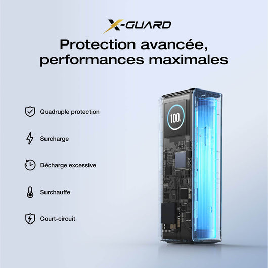 Batterie externe EcoFlow RAPID (25 000 mAh, 170 W, 100 W, câbles rétractables intégrés)
