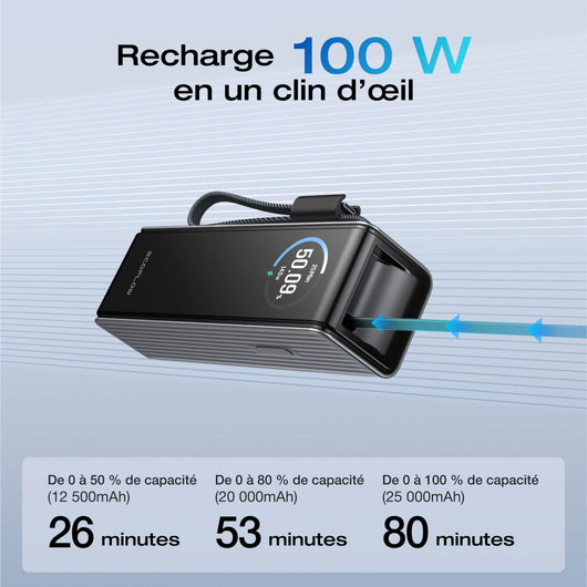 Batterie externe EcoFlow RAPID (25 000 mAh, 170 W, 100 W, câbles rétractables intégrés)