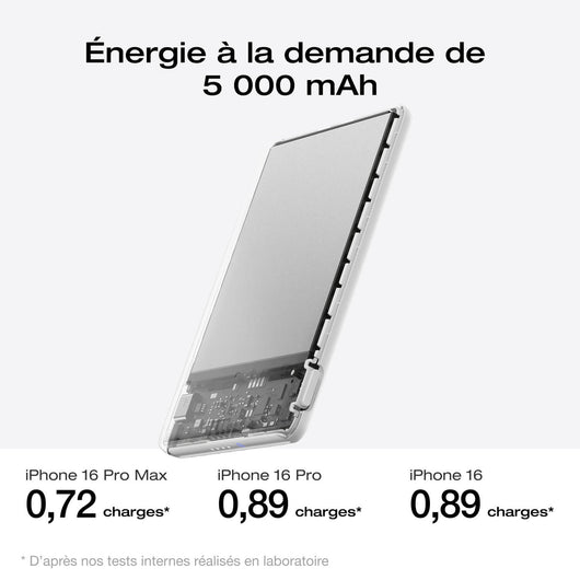Batterie externe EcoFlow RAPID Mag (5 000 mAh, 7,5 W, charge magnétique)