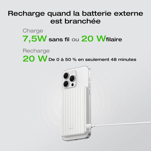Batterie externe EcoFlow RAPID Mag (5 000 mAh, 7,5 W, charge magnétique)