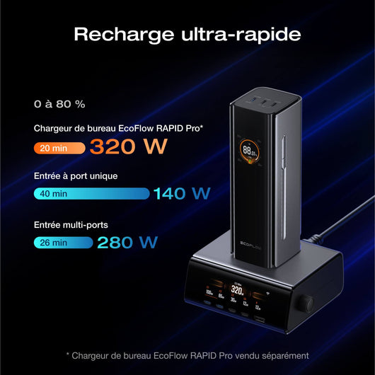 Batterie externe EcoFlow RAPID Pro (27 650 mAh, 300 W, câble intégré 140 W)