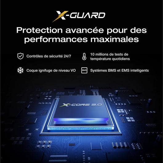 Batterie externe EcoFlow RAPID Pro X (27 650 mAh, 300 W)