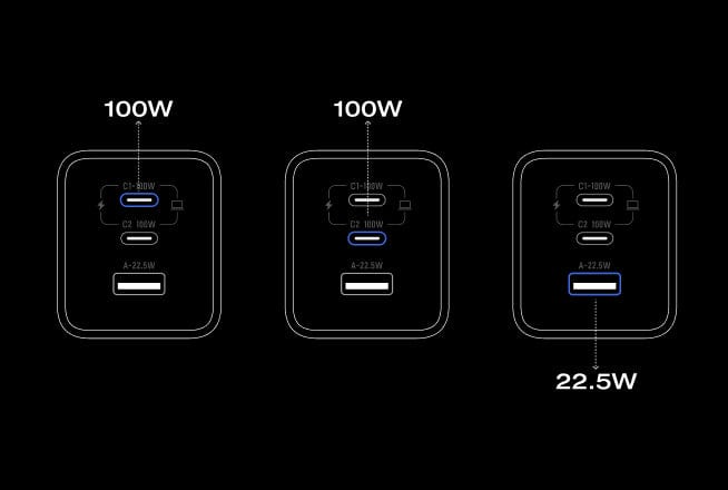 Charge de 3 appareils à la fois