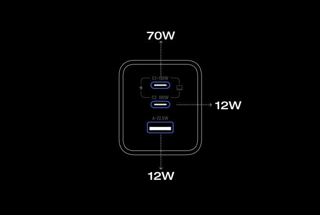 Charge de 3 appareils à la fois