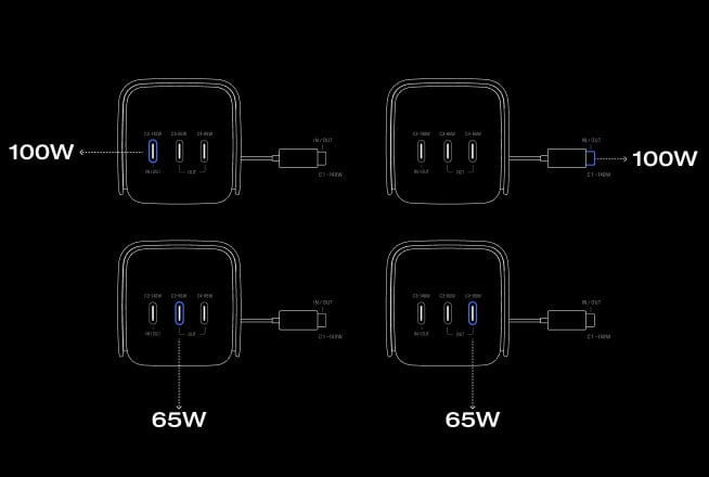 Chargement de 4 appareils à la fois