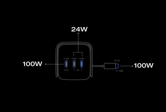 Chargement de 4 appareils à la fois