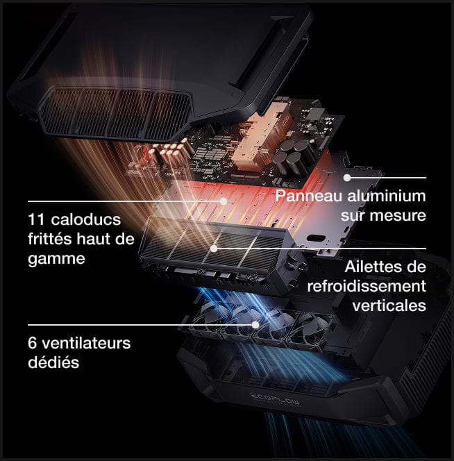 Tranquillité d'esprit avec un design avancé