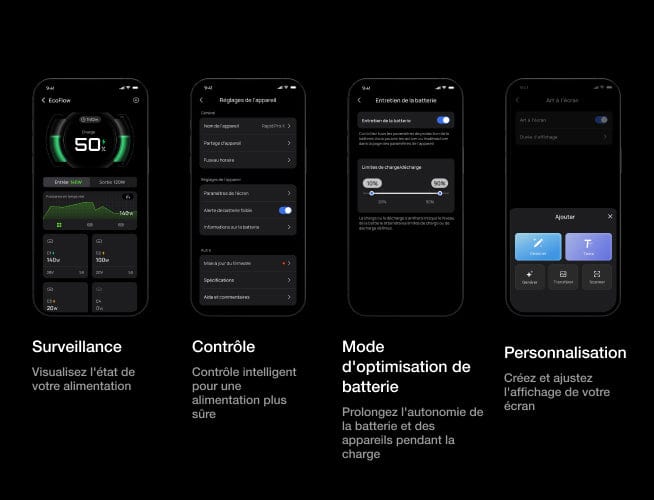 Gestion et personnalisation de l'alimentation intégrée