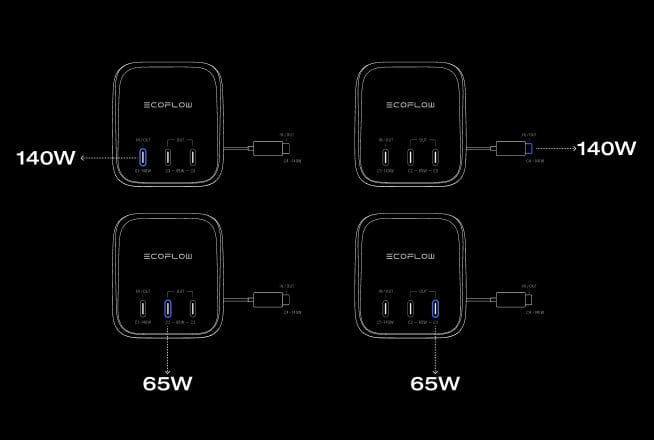 Chargement de 4 appareils à la fois