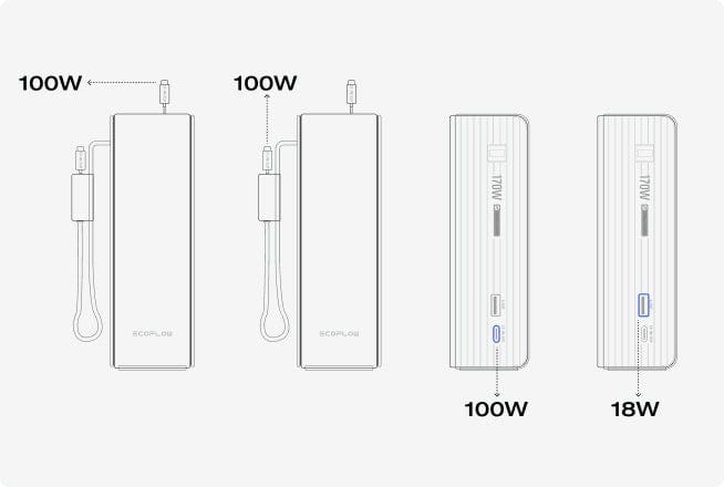 Recharge multi-ports