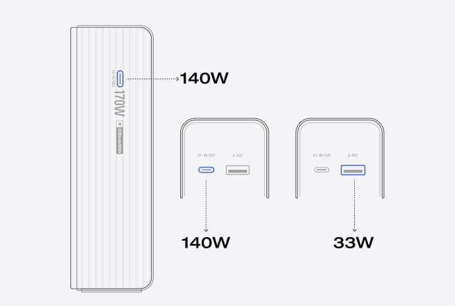 Recharge multi-ports