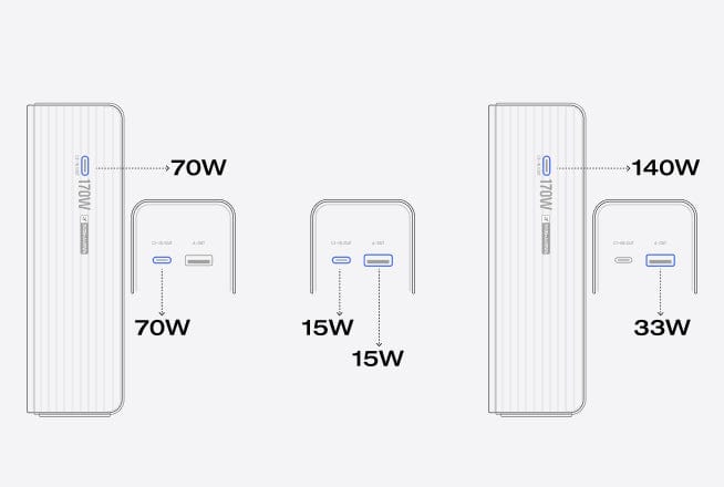 Recharge multi-ports