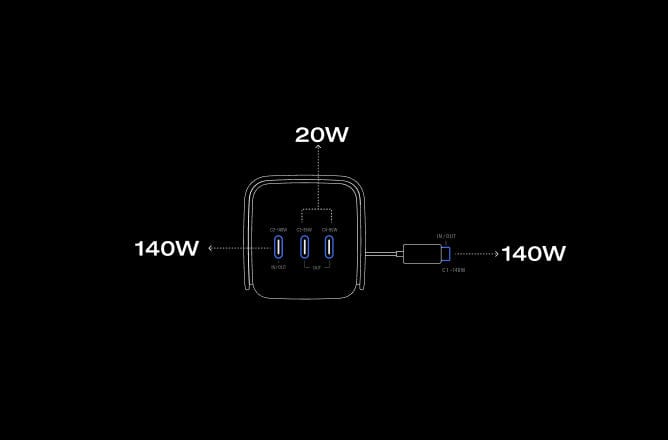 Chargement de 4 appareils à la fois