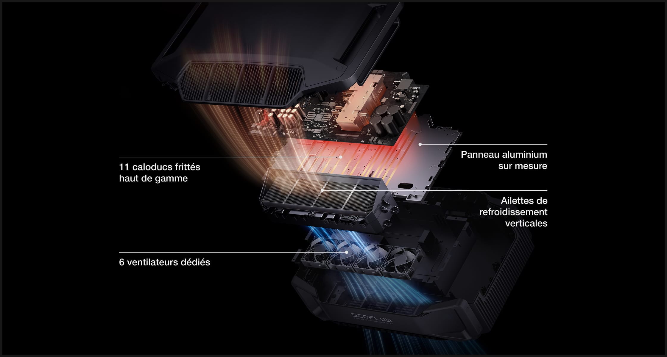 Tranquillité d'esprit avec un design avancé