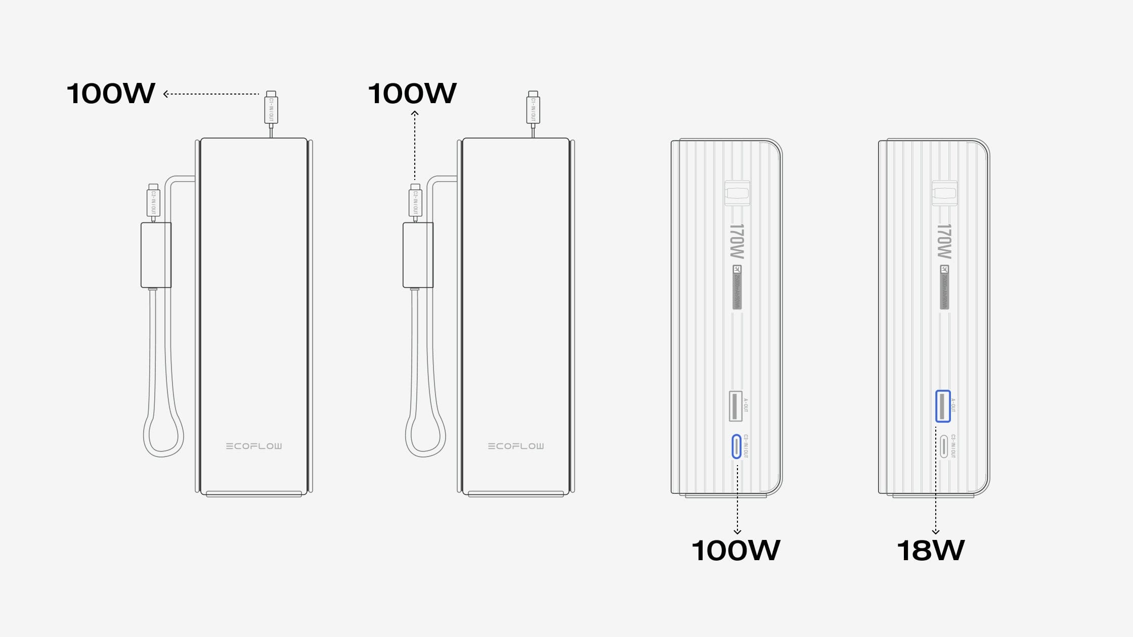 Recharge multi-ports