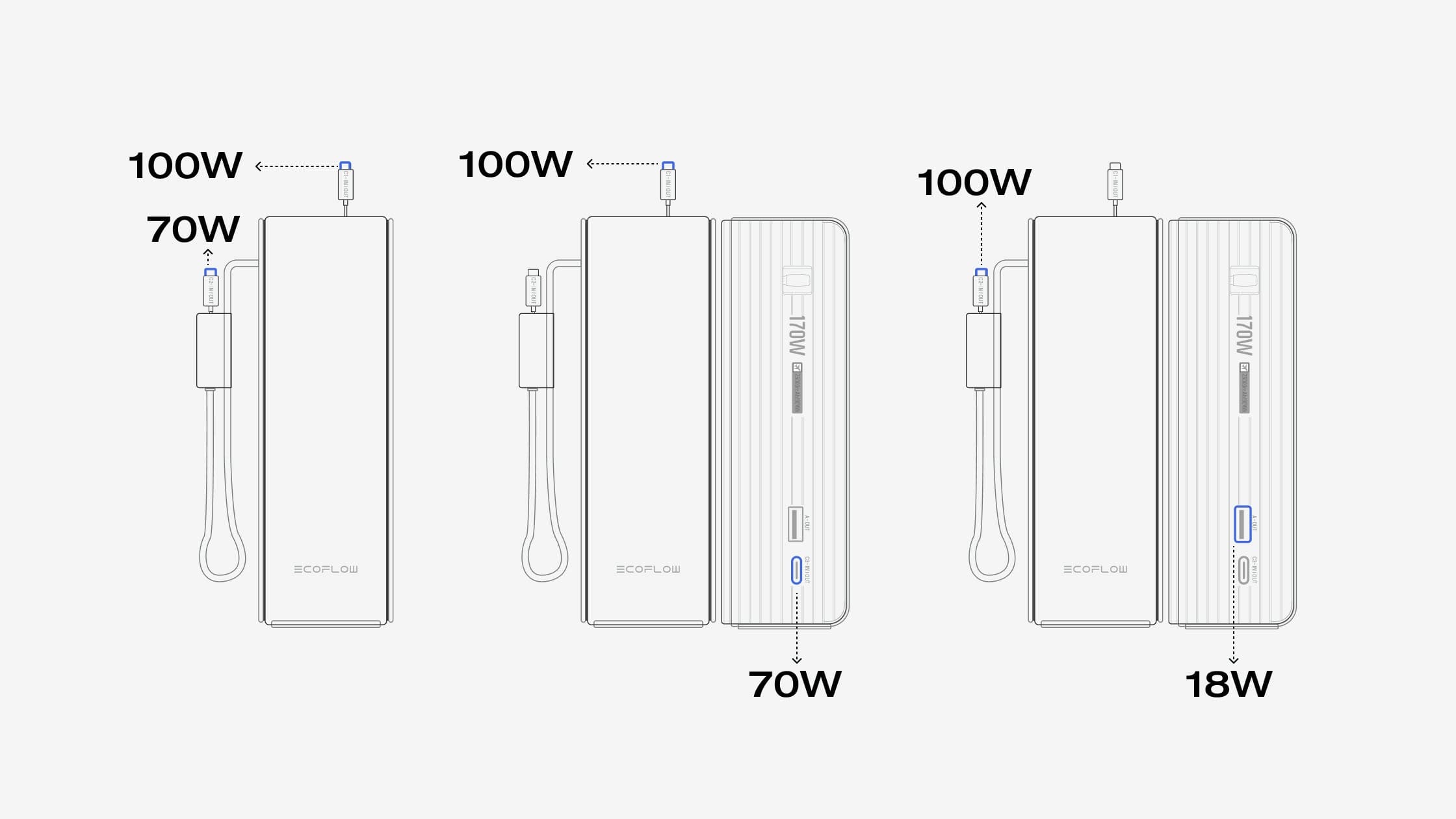 Recharge multi-ports