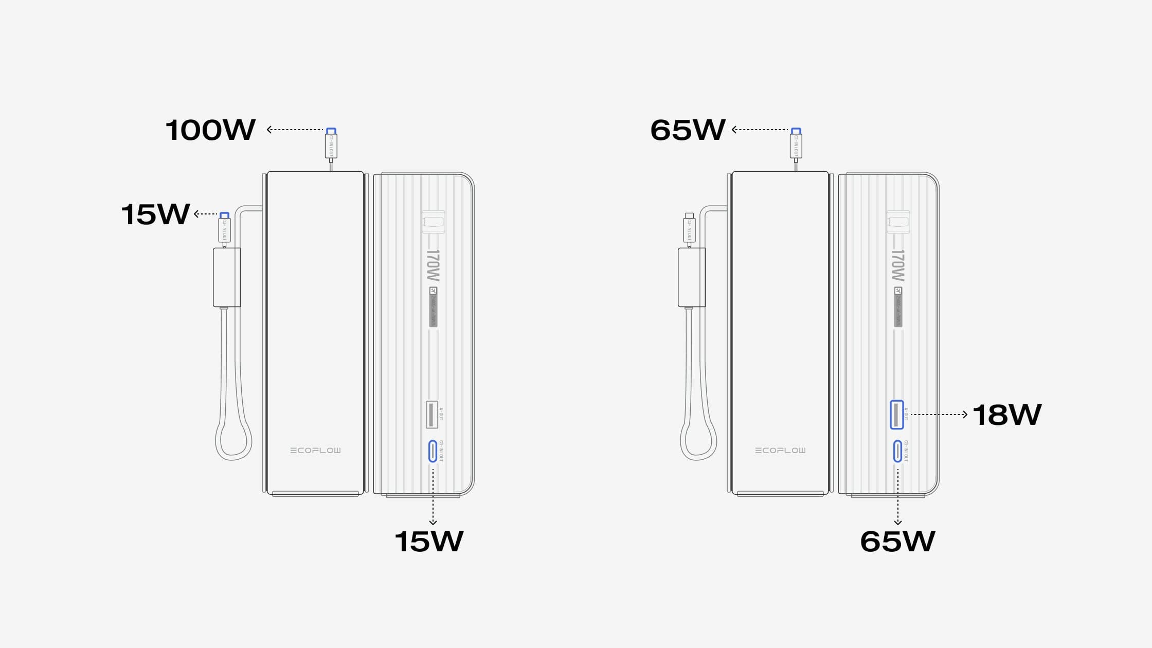 Recharge multi-ports