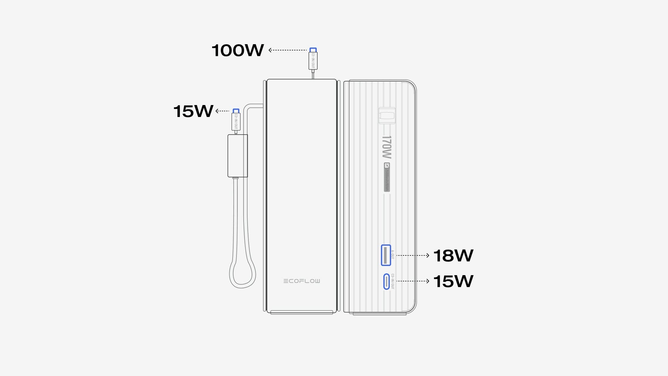 Recharge multi-ports