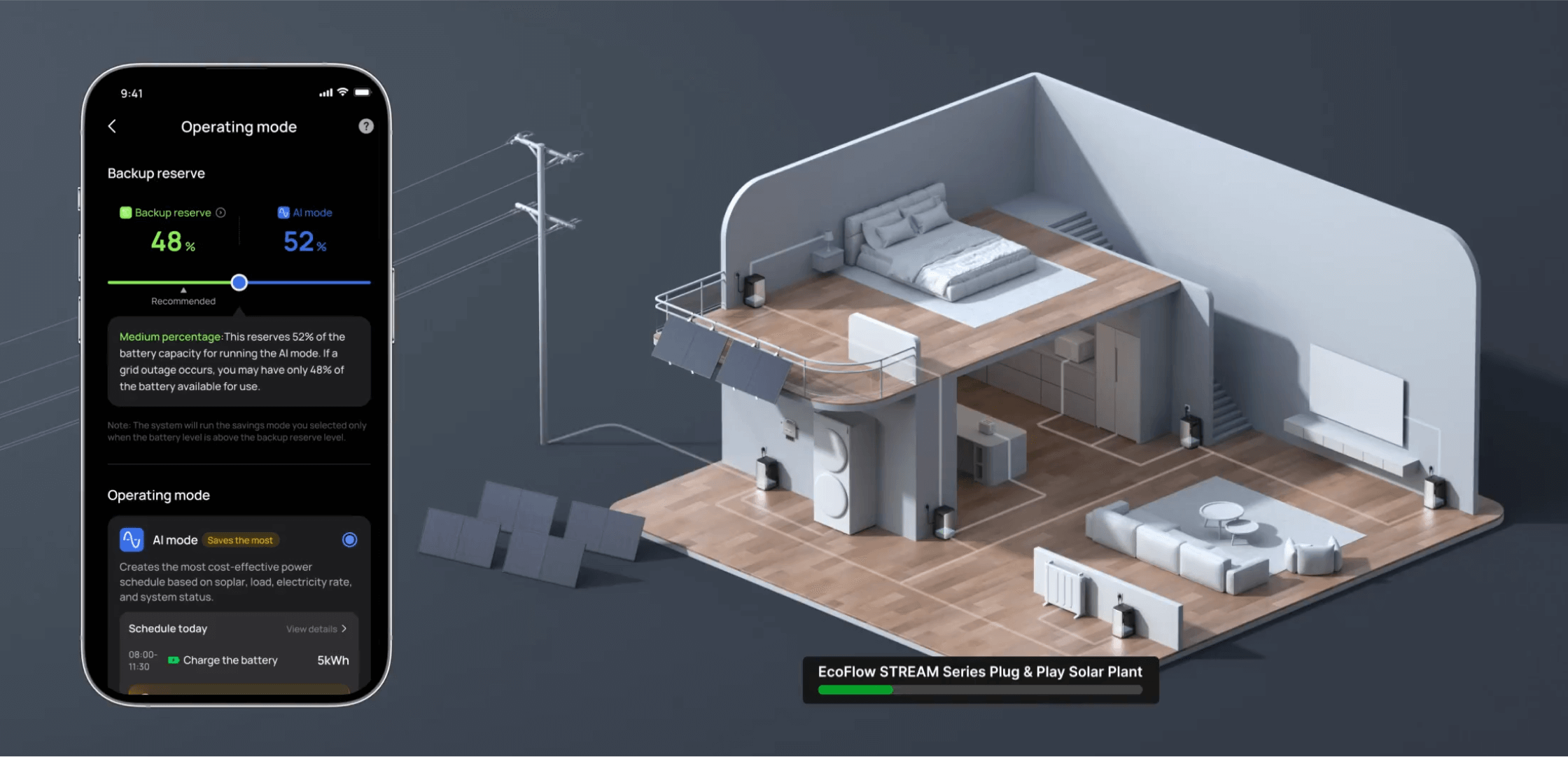 AI-TOU (tarif dynamique de l'électricité), chaque centime compte