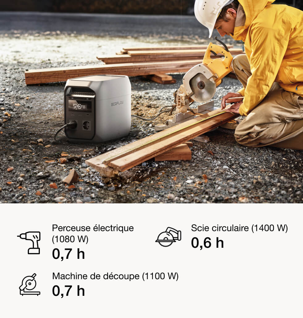 Bricolage extérieur