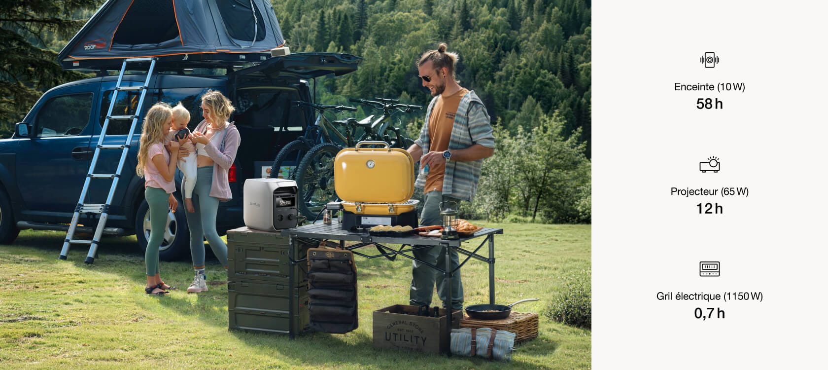 Pour les activités de plein air