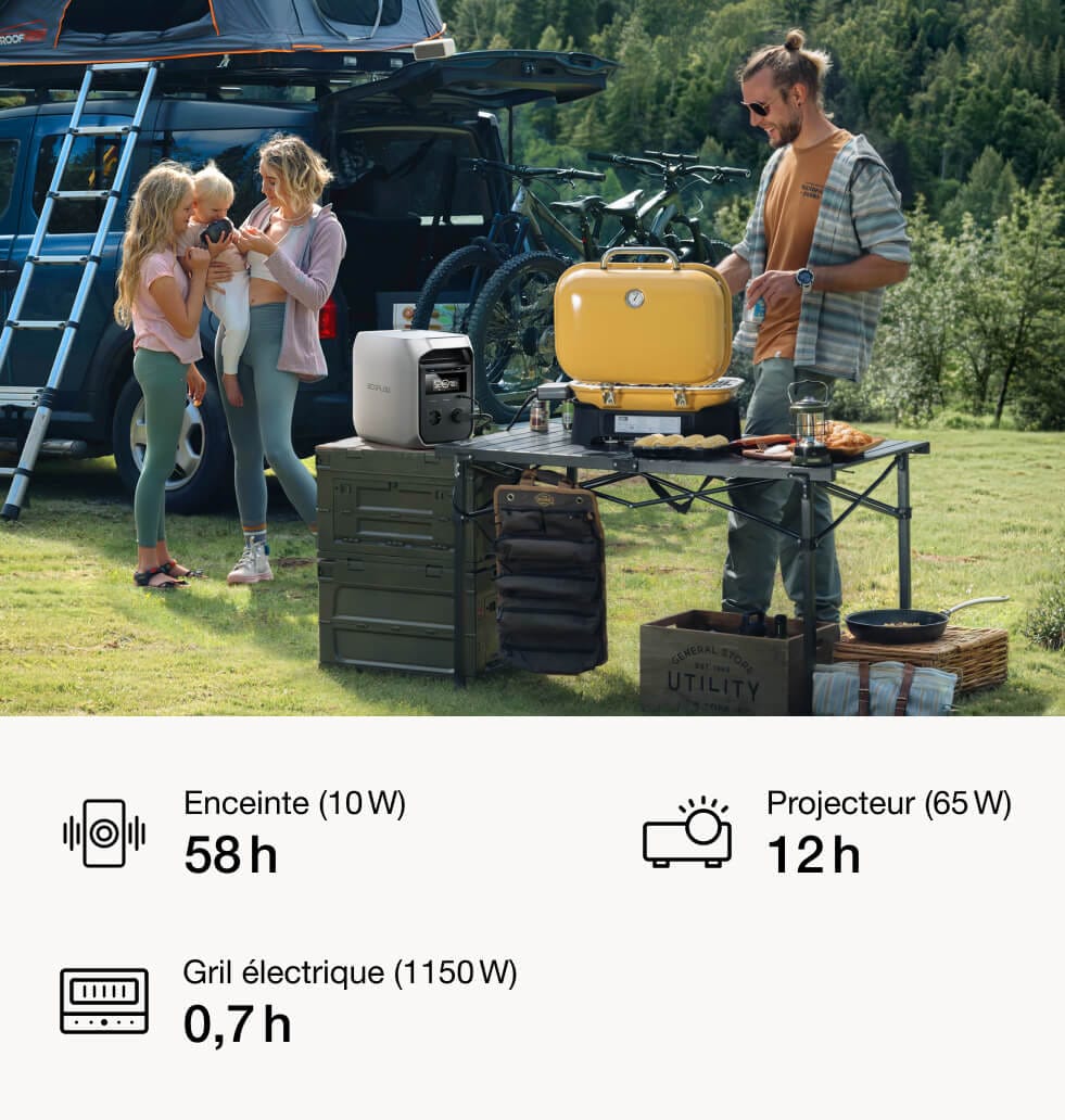 Pour les activités de plein air