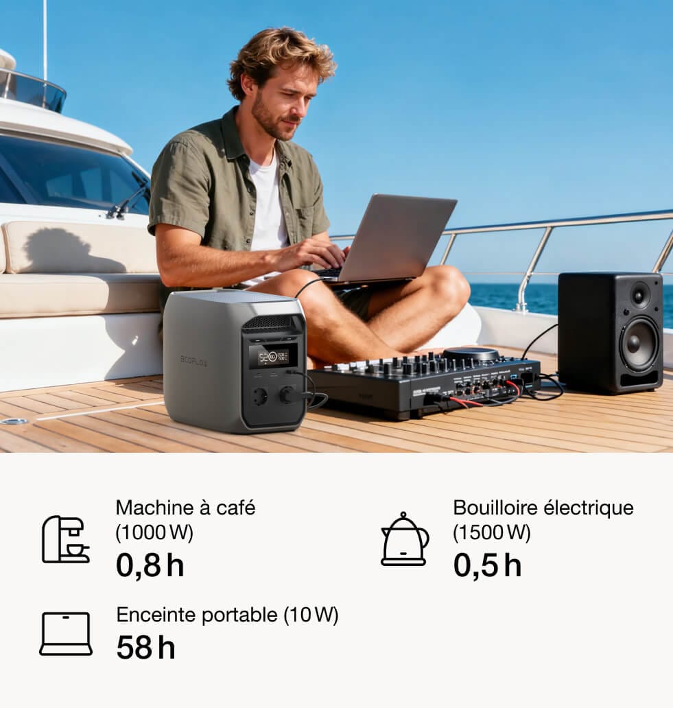 Navigation de plaisance