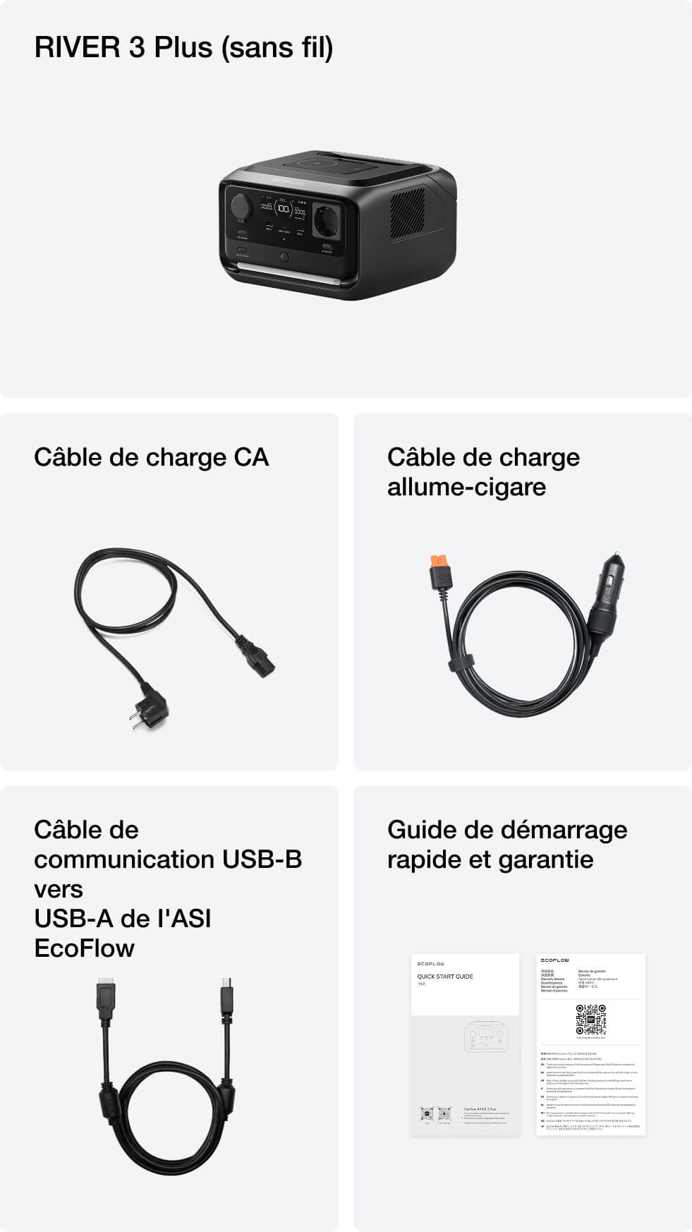 Contenu du coffret
