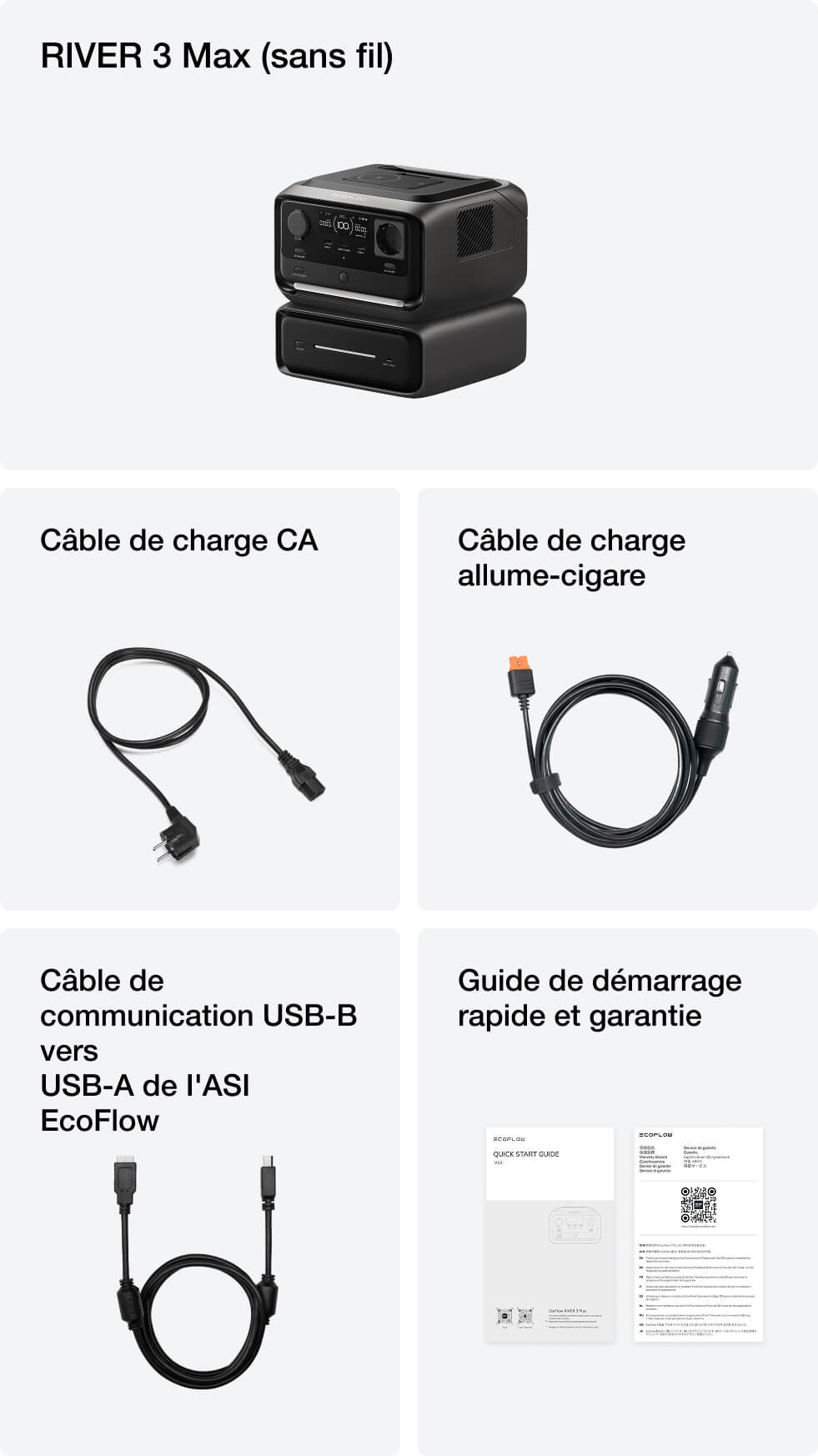 Contenu du coffret