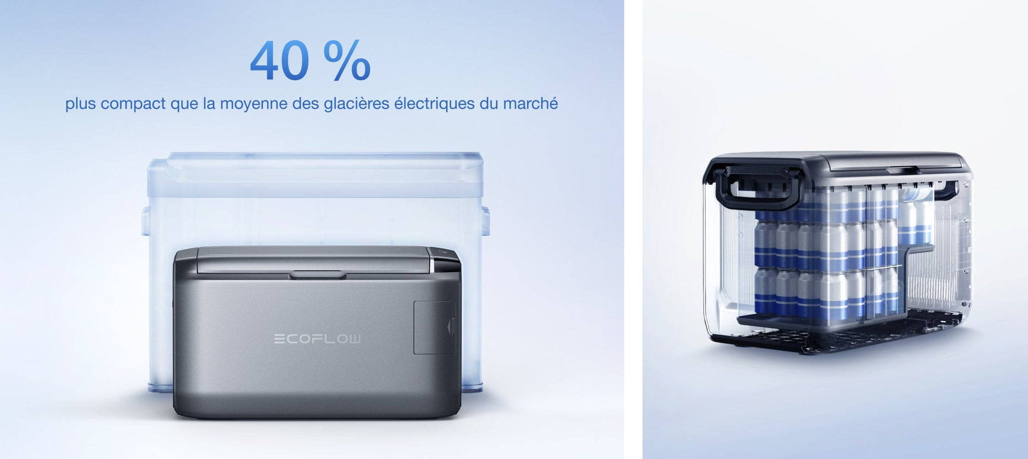 Design 40 %* plus compact pour libérer de l’espace dans votre voiture.