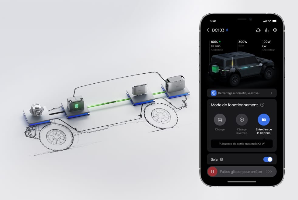 Recharge inversée pour la protection de la batterie du véhicule