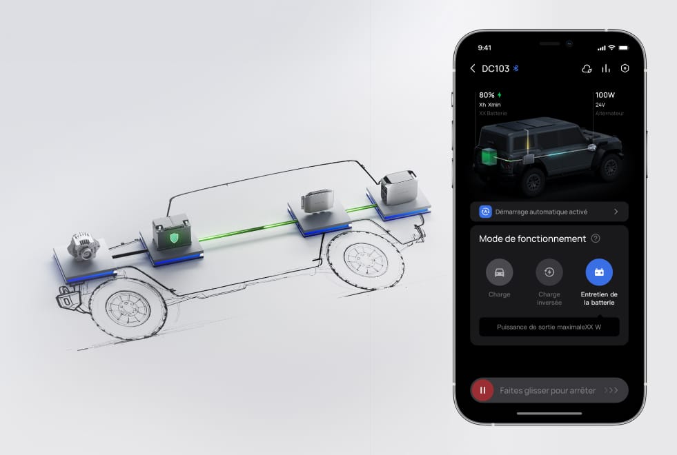 Recharge inversée pour la protection de la batterie du véhicule